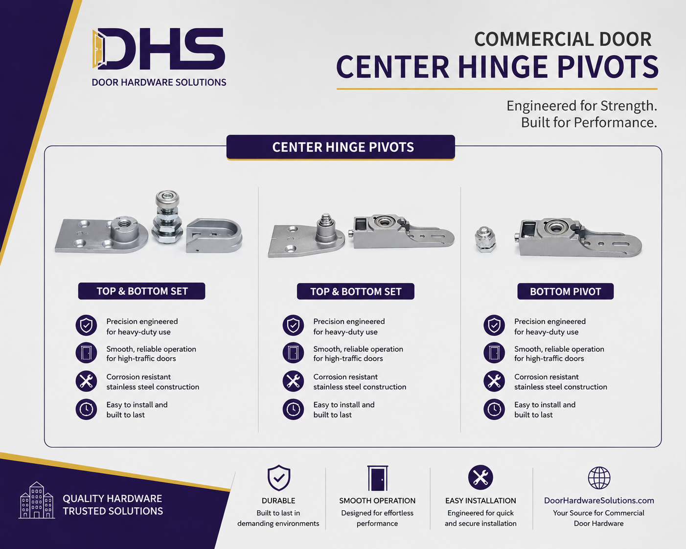 Center Hung Pivots